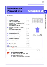 Preview for 47 page of Hioki MR8740 Instruction Manual