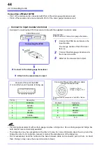 Preview for 56 page of Hioki MR8740 Instruction Manual