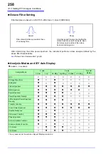 Preview for 270 page of Hioki MR8740 Instruction Manual