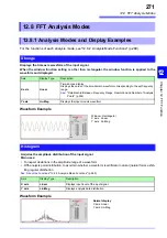 Preview for 283 page of Hioki MR8740 Instruction Manual