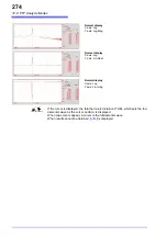 Preview for 286 page of Hioki MR8740 Instruction Manual