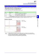 Preview for 289 page of Hioki MR8740 Instruction Manual