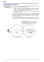 Preview for 324 page of Hioki MR8740 Instruction Manual