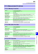 Preview for 355 page of Hioki MR8740 Instruction Manual