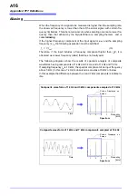 Preview for 406 page of Hioki MR8740 Instruction Manual