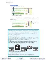 Предварительный просмотр 49 страницы Hioki MR8790 Instruction Manual