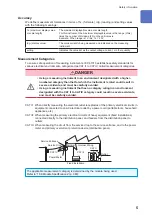 Предварительный просмотр 10 страницы Hioki MR8827 Instruction Manual