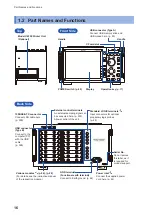 Предварительный просмотр 21 страницы Hioki MR8827 Instruction Manual