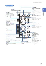 Предварительный просмотр 22 страницы Hioki MR8827 Instruction Manual