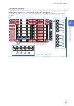 Предварительный просмотр 32 страницы Hioki MR8827 Instruction Manual