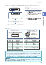 Предварительный просмотр 38 страницы Hioki MR8827 Instruction Manual