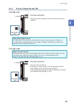 Предварительный просмотр 50 страницы Hioki MR8827 Instruction Manual