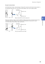 Предварительный просмотр 58 страницы Hioki MR8827 Instruction Manual