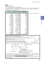 Предварительный просмотр 60 страницы Hioki MR8827 Instruction Manual