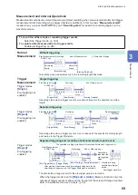 Предварительный просмотр 74 страницы Hioki MR8827 Instruction Manual