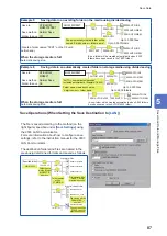 Предварительный просмотр 92 страницы Hioki MR8827 Instruction Manual