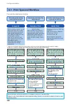 Предварительный просмотр 113 страницы Hioki MR8827 Instruction Manual