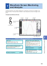 Предварительный просмотр 126 страницы Hioki MR8827 Instruction Manual