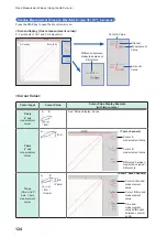 Предварительный просмотр 129 страницы Hioki MR8827 Instruction Manual