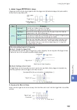 Предварительный просмотр 198 страницы Hioki MR8827 Instruction Manual