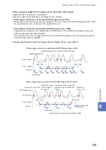 Предварительный просмотр 204 страницы Hioki MR8827 Instruction Manual