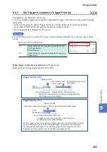 Предварительный просмотр 208 страницы Hioki MR8827 Instruction Manual