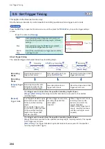 Предварительный просмотр 209 страницы Hioki MR8827 Instruction Manual