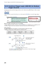 Предварительный просмотр 211 страницы Hioki MR8827 Instruction Manual