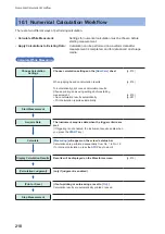 Предварительный просмотр 215 страницы Hioki MR8827 Instruction Manual