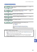 Предварительный просмотр 216 страницы Hioki MR8827 Instruction Manual