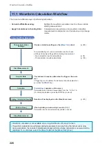 Предварительный просмотр 231 страницы Hioki MR8827 Instruction Manual