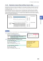 Предварительный просмотр 260 страницы Hioki MR8827 Instruction Manual