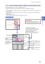 Предварительный просмотр 266 страницы Hioki MR8827 Instruction Manual