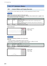 Предварительный просмотр 277 страницы Hioki MR8827 Instruction Manual