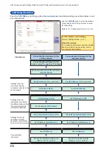 Предварительный просмотр 317 страницы Hioki MR8827 Instruction Manual