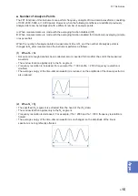 Предварительный просмотр 420 страницы Hioki MR8827 Instruction Manual