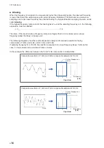 Предварительный просмотр 421 страницы Hioki MR8827 Instruction Manual