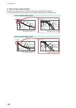 Предварительный просмотр 429 страницы Hioki MR8827 Instruction Manual