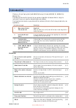 Preview for 3 page of Hioki MR8847-51 Measurement Manual