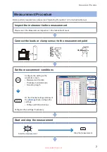 Preview for 9 page of Hioki MR8847-51 Measurement Manual