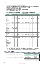 Preview for 30 page of Hioki MR8847-51 Measurement Manual