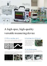 Preview for 2 page of Hioki MR8847A Manual