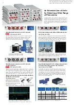 Preview for 4 page of Hioki MR8847A Manual