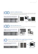 Preview for 7 page of Hioki MR8847A Manual