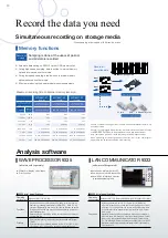 Preview for 10 page of Hioki MR8847A Manual