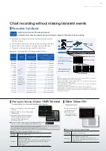 Preview for 11 page of Hioki MR8847A Manual