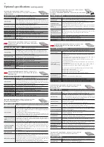 Preview for 16 page of Hioki MR8847A Manual