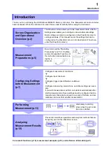 Preview for 3 page of Hioki MR8875 Measurement Manual