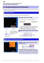 Preview for 14 page of Hioki MR8875 Measurement Manual