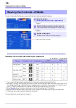 Preview for 18 page of Hioki MR8875 Measurement Manual